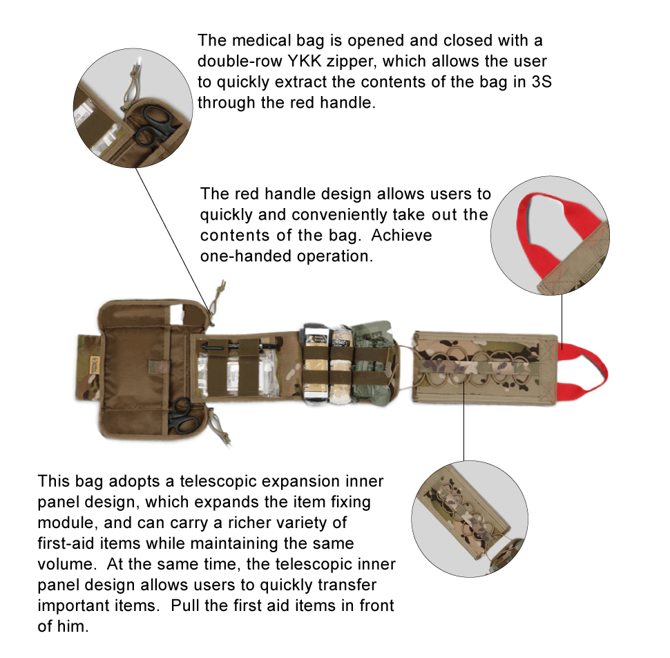 Rhino QF-002M IFAK Military IFAKS Pouch First Aid Kit Survival outdoor emergency kit for Camping Medical Kit Molle Pouch Bag Rhino QF-002M IFAK Military IFAKS Pouch First Aid Kit Survival outdoor emergency kit for Camping Medical Kit Molle Pouch Bag