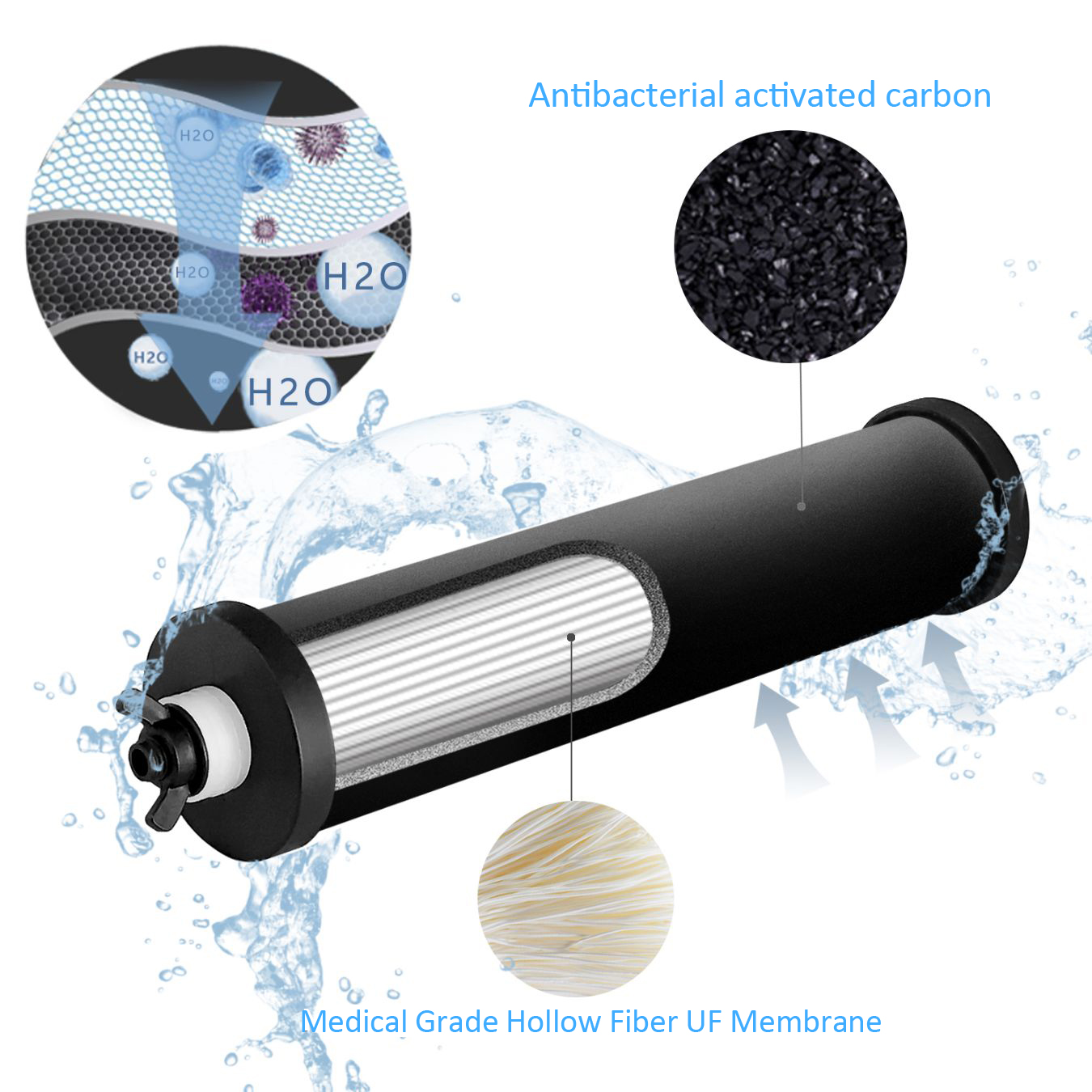 Gravity Water Filter System Water Filtration Bucket for Home Outdoor Camping Hiking Emergency Preparedness Gravity Water Filter System Water Filtration Bucket for Home Outdoor Camping Hiking Emergency Preparedness