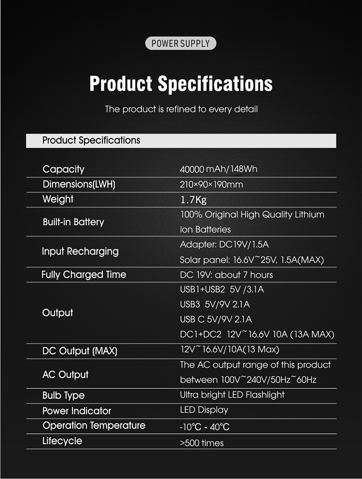 Portable Power Station Outdoor 148WH/40000mAh Solar Generator Battery Pack Charger Emergency Camping Power Bank Supply 110V/220V Portable Power Station Outdoor 148WH/40000mAh Solar Generator Battery Pack Charger Emergency Camping Power Bank Supply 110V/220V