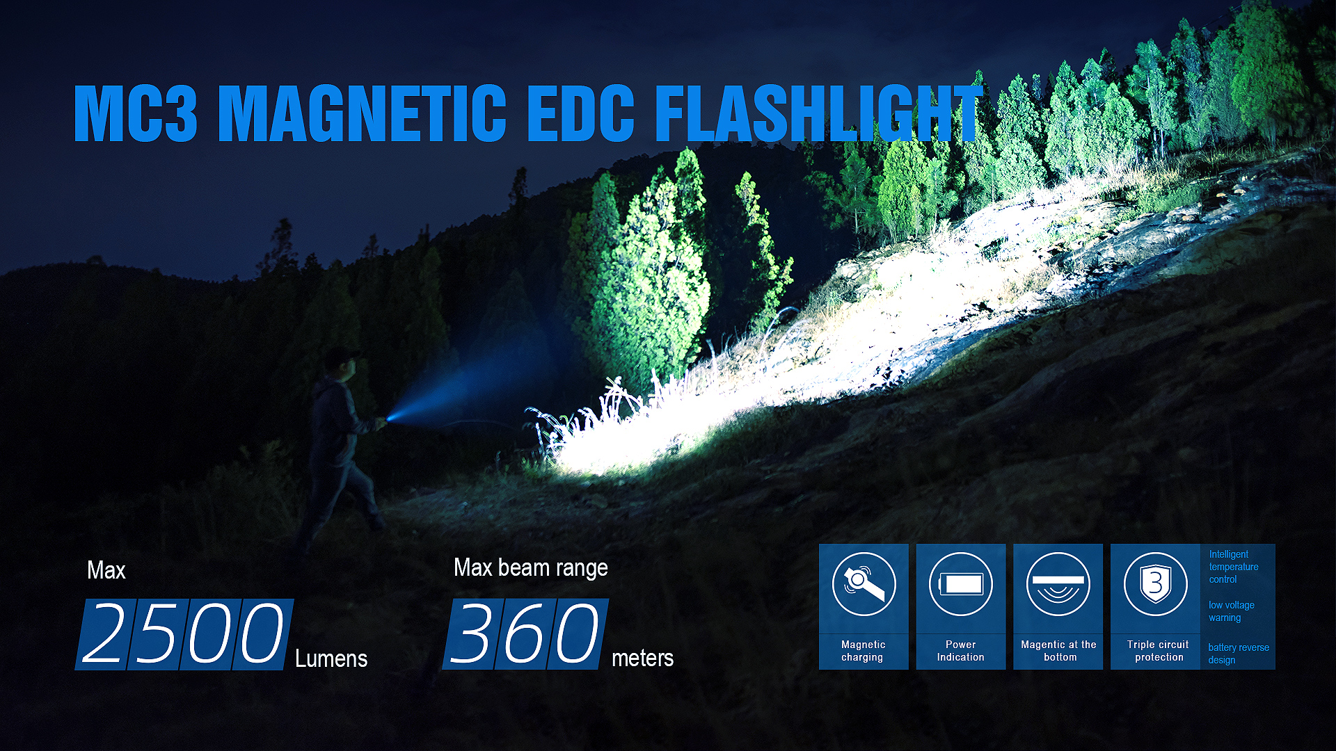 Trustfire Mc3 High Power Rechargeable Led Flashlight 2500 Lumens Cree Xhp 50 Led 21700 Ipx8 Magnetic Charge 2a Powerful EDC Lamp Trustfire Mc3 High Power Rechargeable Led Flashlight 2500 Lumens Cree Xhp 50 Led 21700 Ipx8 Magnetic Charge 2a Powerful EDC Lamp