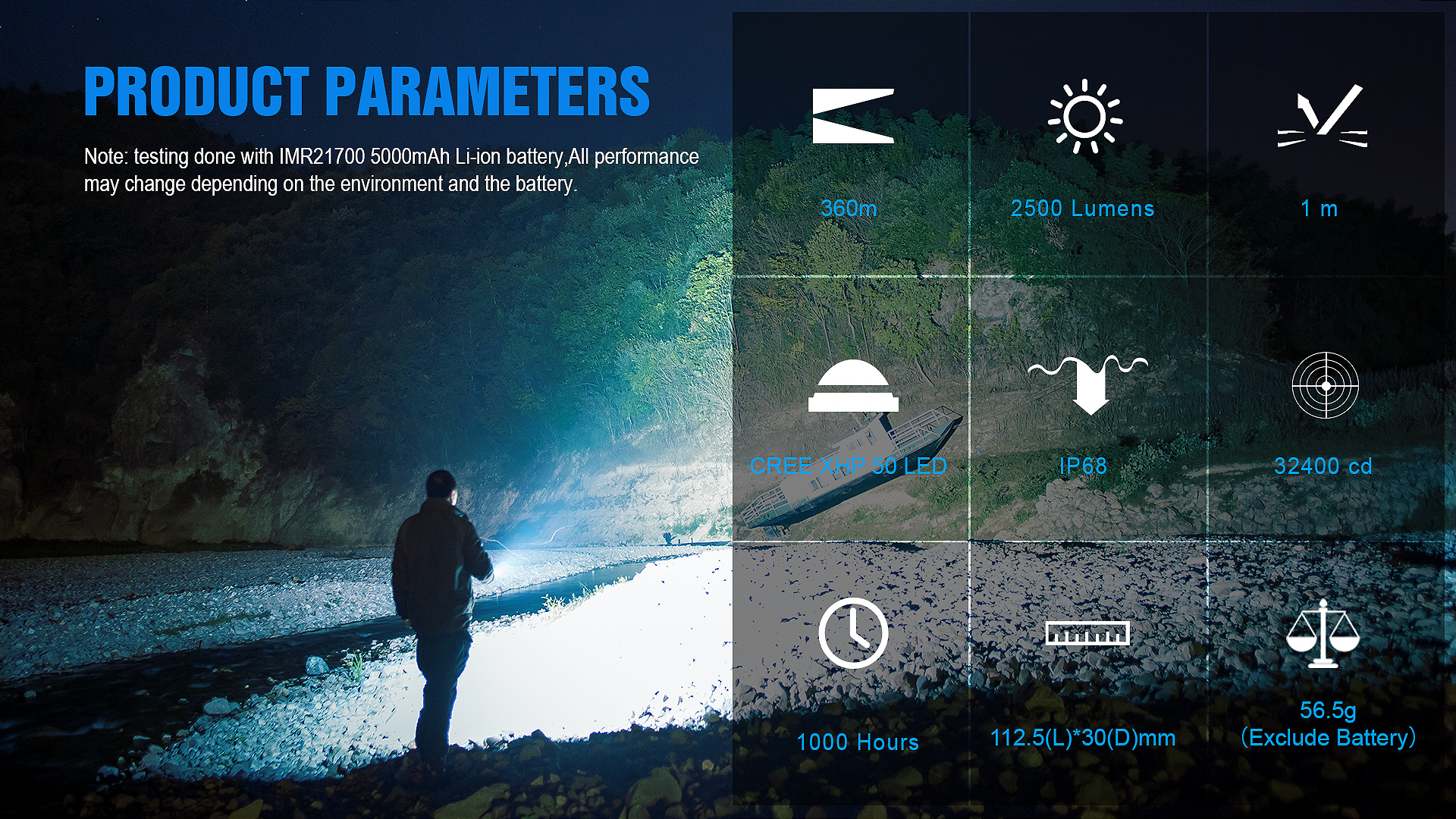 Trustfire Mc3 High Power Rechargeable Led Flashlight 2500 Lumens Cree Xhp 50 Led 21700 Ipx8 Magnetic Charge 2a Powerful EDC Lamp Trustfire Mc3 High Power Rechargeable Led Flashlight 2500 Lumens Cree Xhp 50 Led 21700 Ipx8 Magnetic Charge 2a Powerful EDC Lamp