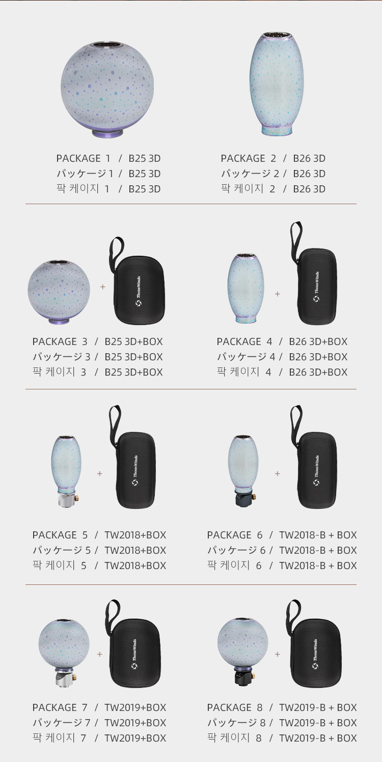 Thous Winds SP GL140 Lantern Wass Gas Lamp Glass Lampshade Outdoor Camping Lamp Glass Lantern Accessories Thous Winds SP GL140 Lantern Wass Gas Lamp Glass Lampshade Outdoor Camping Lamp Glass Lantern Accessories