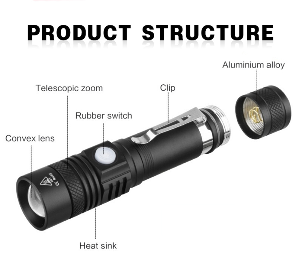 USB Rechargeable LED Flashlight Super Bright V6 Tactical Torch 4 Lighting Modes Zoomable Lamp Waterproof 18650 Camping Lantern USB Rechargeable LED Flashlight Super Bright V6 Tactical Torch 4 Lighting Modes Zoomable Lamp Waterproof 18650 Camping Lantern