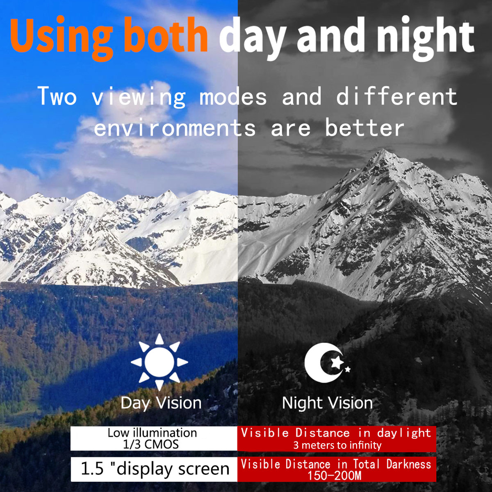 WANNEY Full Color Night Vision Telescope Monocular Nightshot Vision Scope Digital Rang Finder Ballistic Computer Scope 1080p