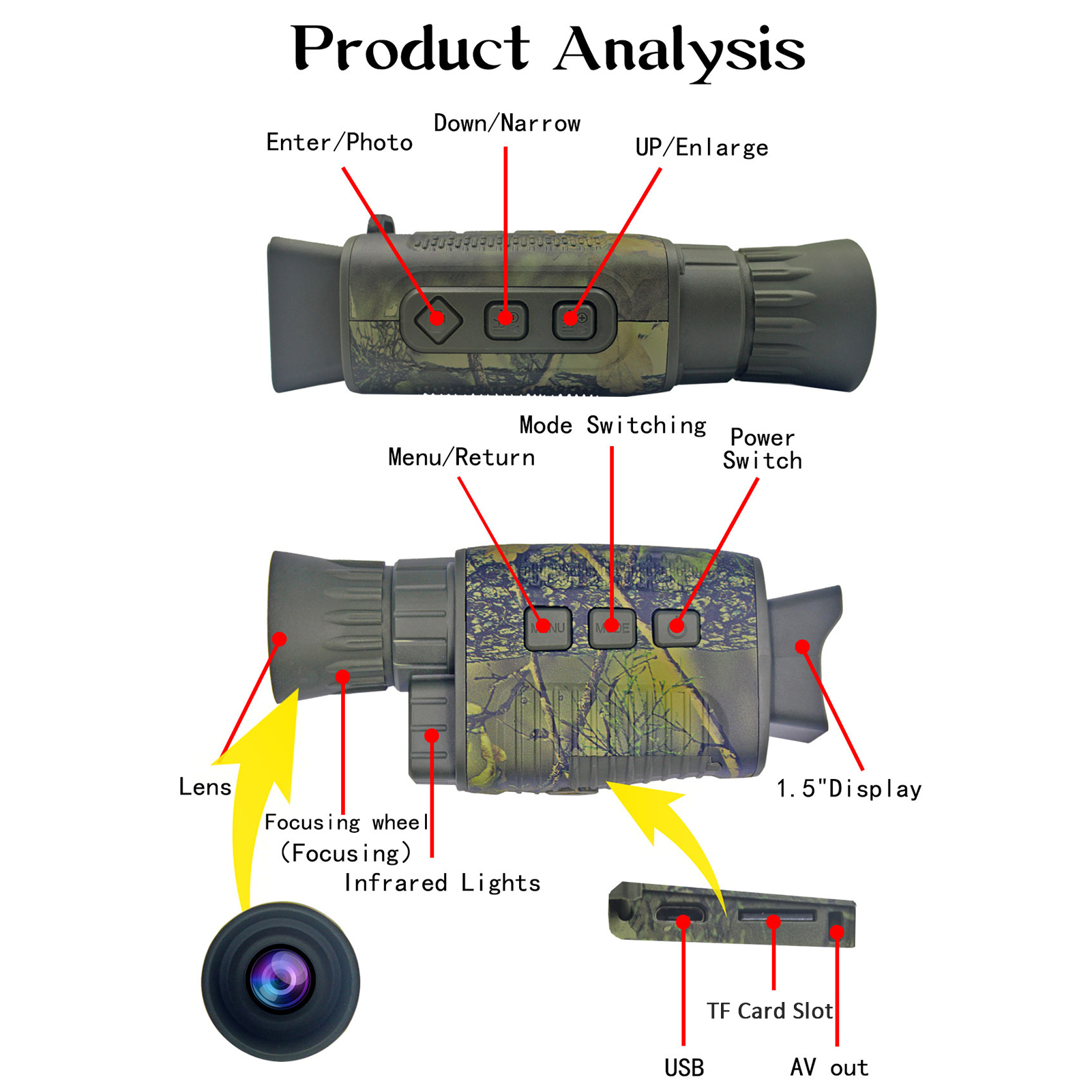 WANNEY Full Color Night Vision Telescope Monocular Nightshot Vision Scope Digital Rang Finder Ballistic Computer Scope 1080p