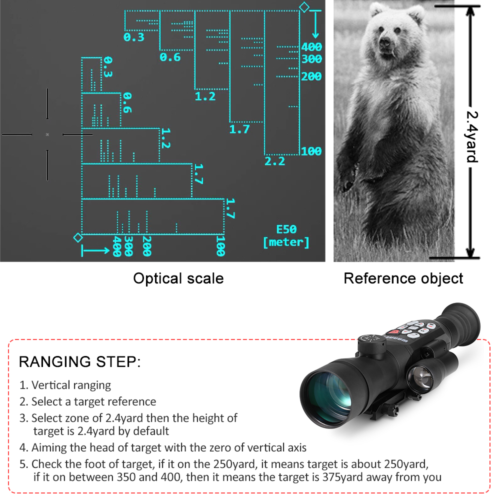 WANNEY Full Color Night Vision Telescope Monocular Nightshot Vision Scope Digital Rang Finder Ballistic Computer Scope 1080p