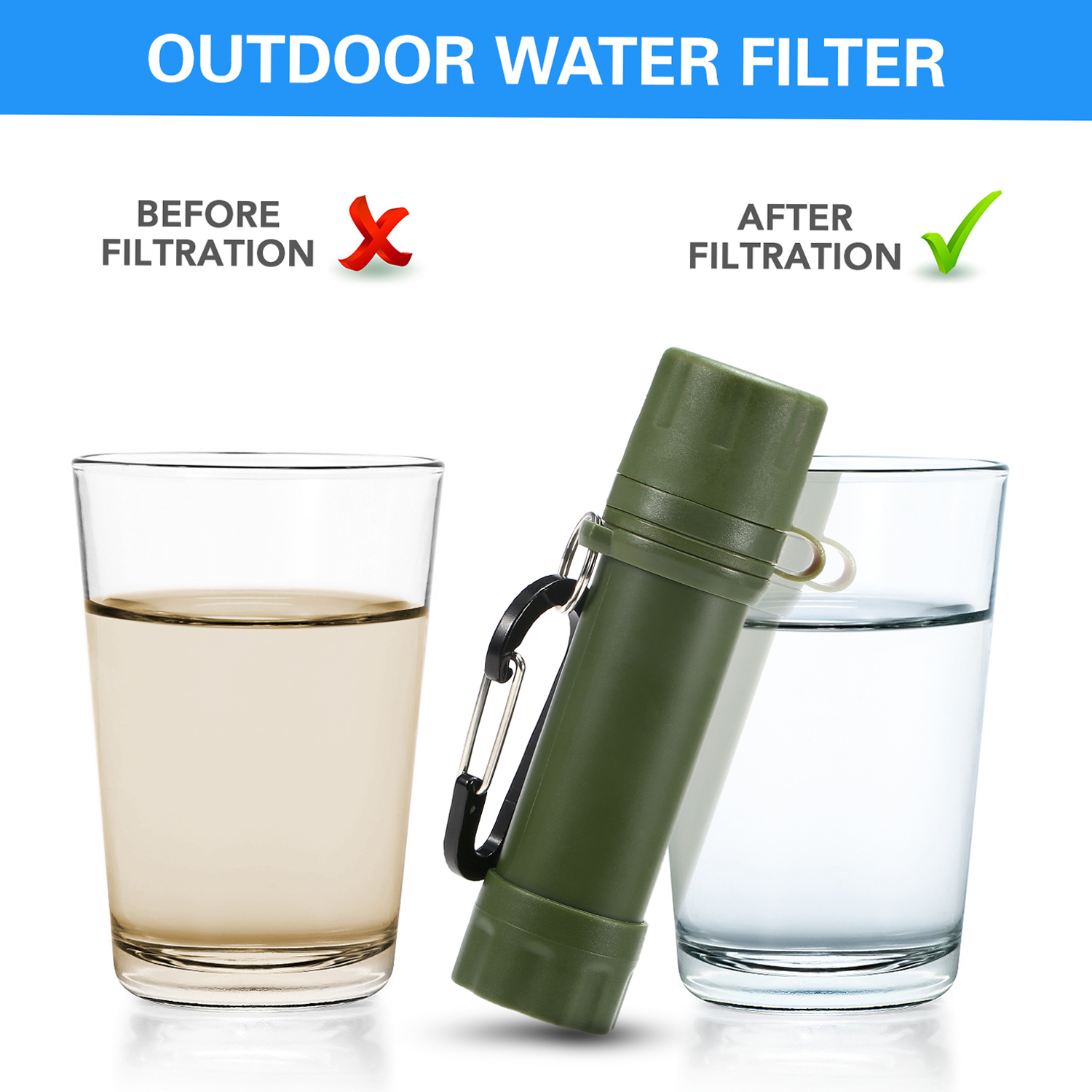 Personal Outdoor Survival Water Filtration Straw
