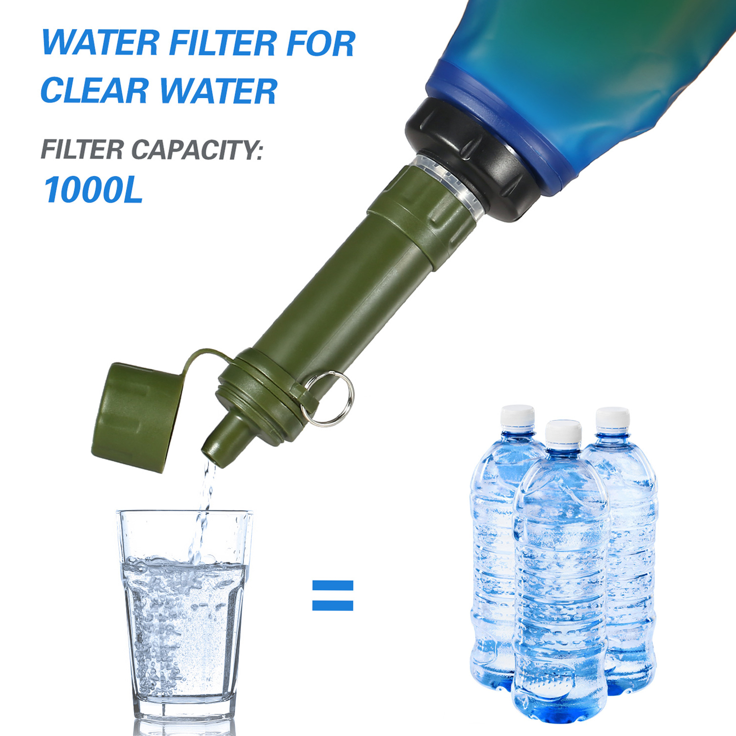 Personal Outdoor Survival Water Filtration Straw