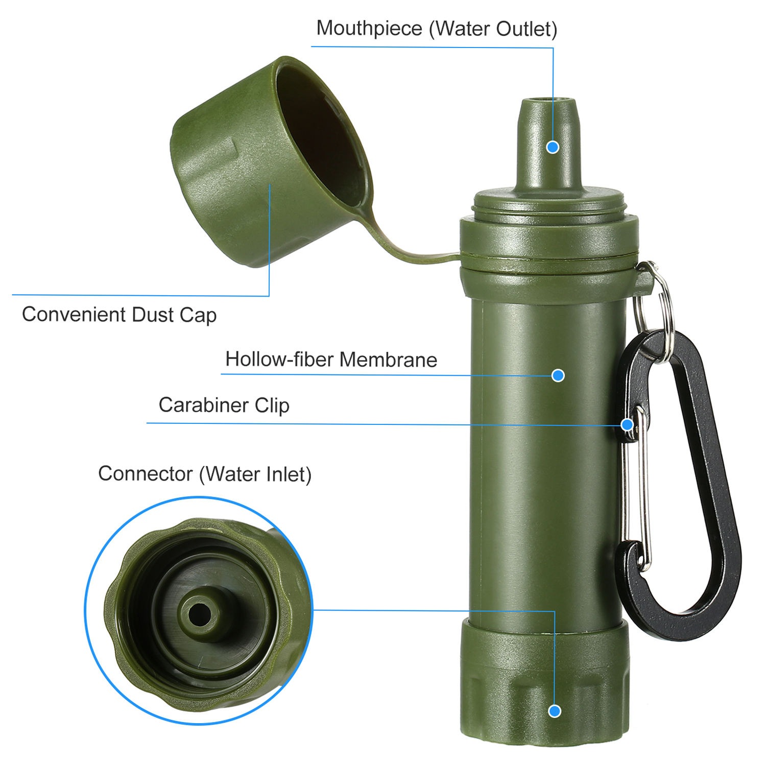 Personal Outdoor Survival Water Filtration Straw