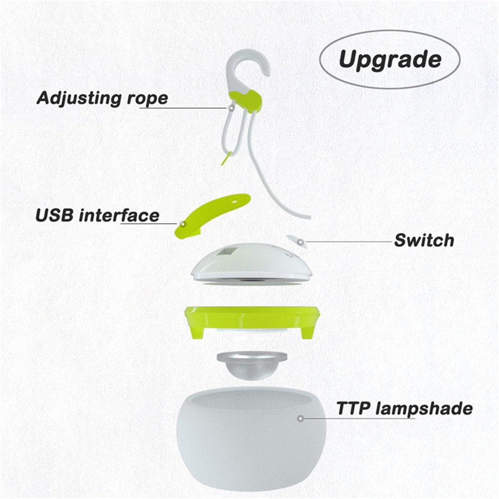USB Charging Camping Lantern Protable LED Multifunction Soft Light Three Brightness Adjustable Outdoor Home Party Decorate Lamp USB Charging Camping Lantern Protable LED Multifunction Soft Light Three Brightness Adjustable Outdoor Home Party Decorate Lamp